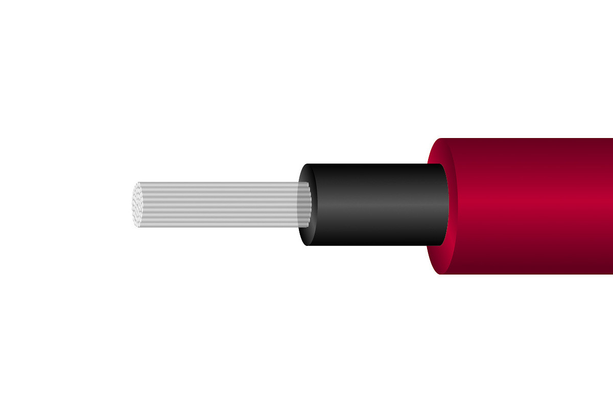 Wireworld SuperNova™ | STO/3 - przewód optyczny Toslink/Toslink o długości 3 m